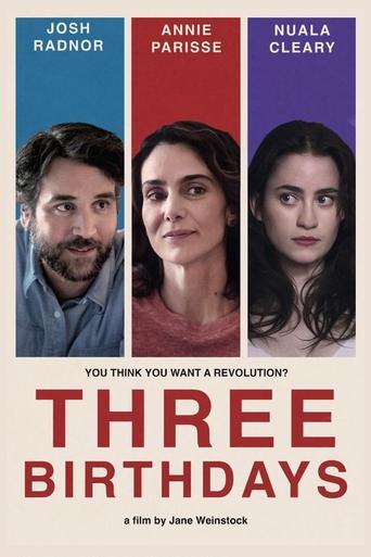 Смотреть Три Дня рождения онлайн в HD качестве 720p