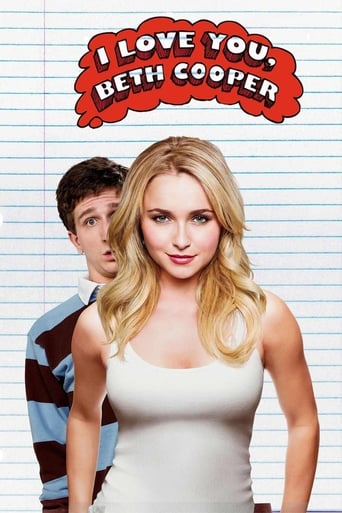 Смотреть Ночь с Бет Купер онлайн в HD качестве 720p