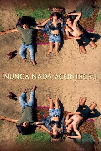 Смотреть Ничего не случилось онлайн в HD качестве 720p