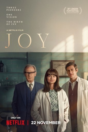 Смотреть Джой: Маленькое чудо онлайн в HD качестве 720p